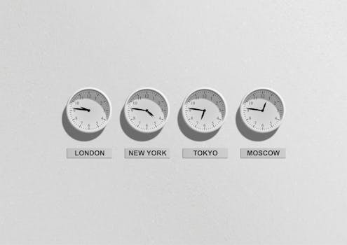 Four wall clocks showing different time zones for London, New York, Tokyo, and Moscow.